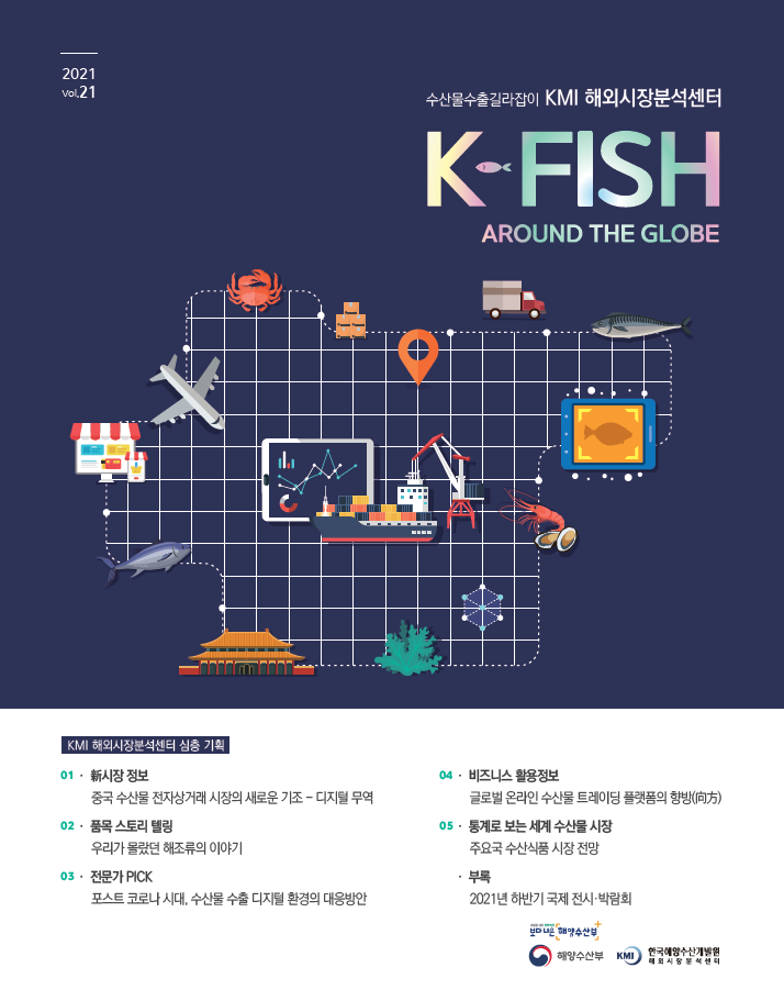 [Vol. 21] K * Fish Around The Globe (2021년 1분기) 표지
