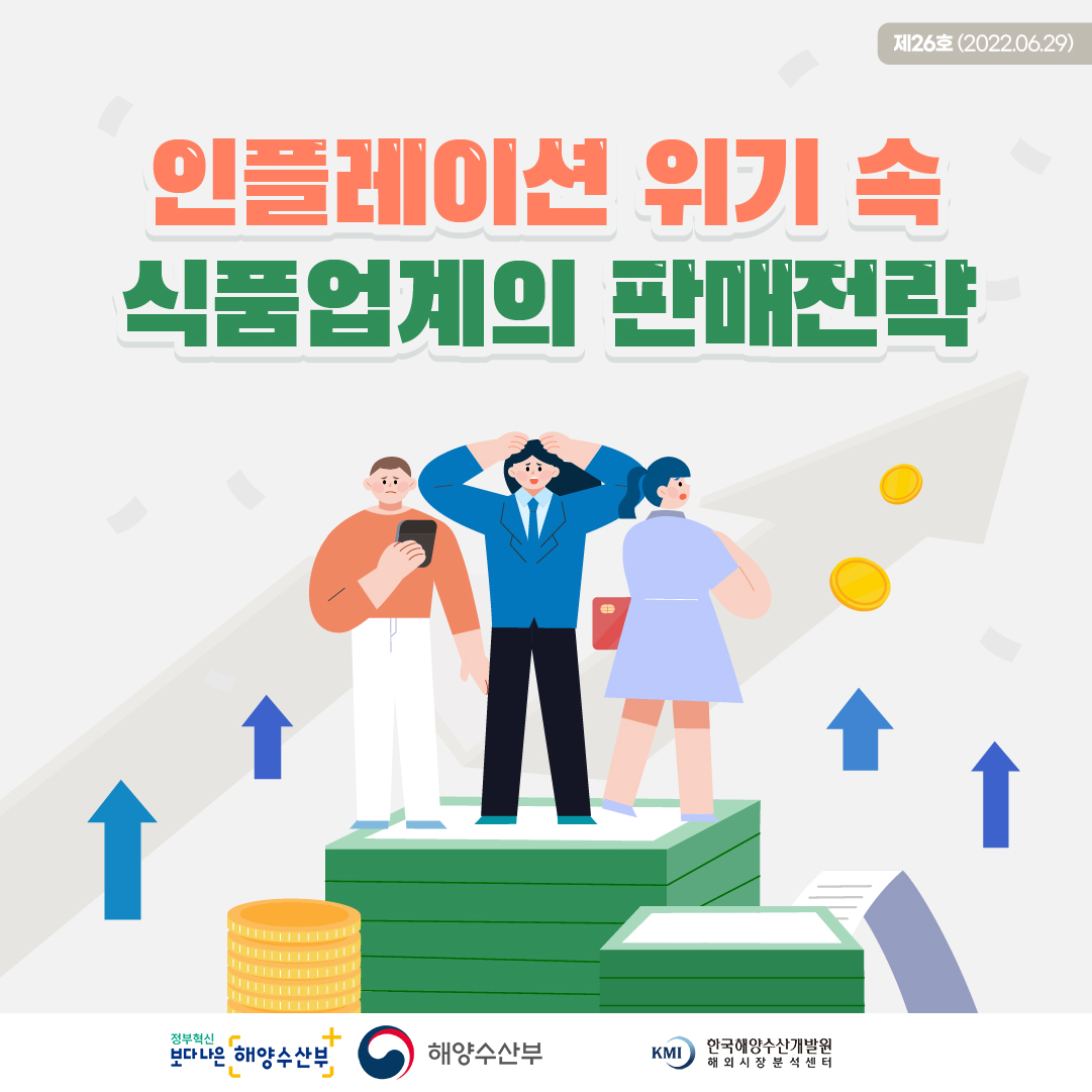 [카드뉴스] 인플레이션 위기 속 식품업계의 판매전략 표지